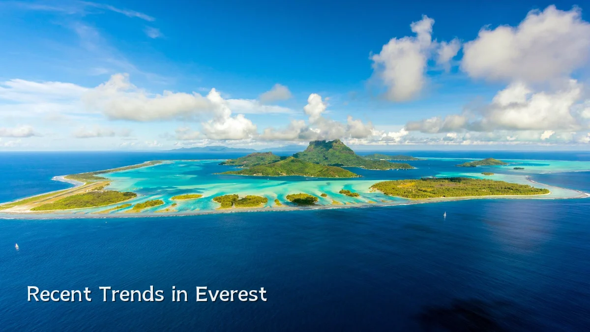 Recent Trends in Everest