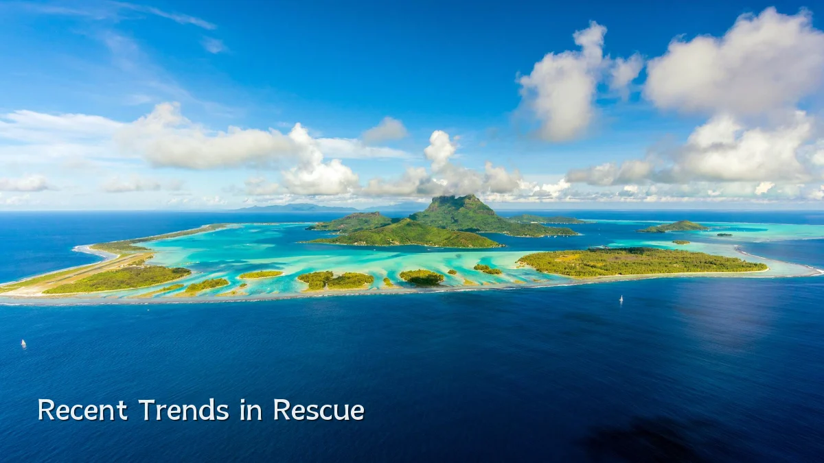 Recent Trends in Rescue