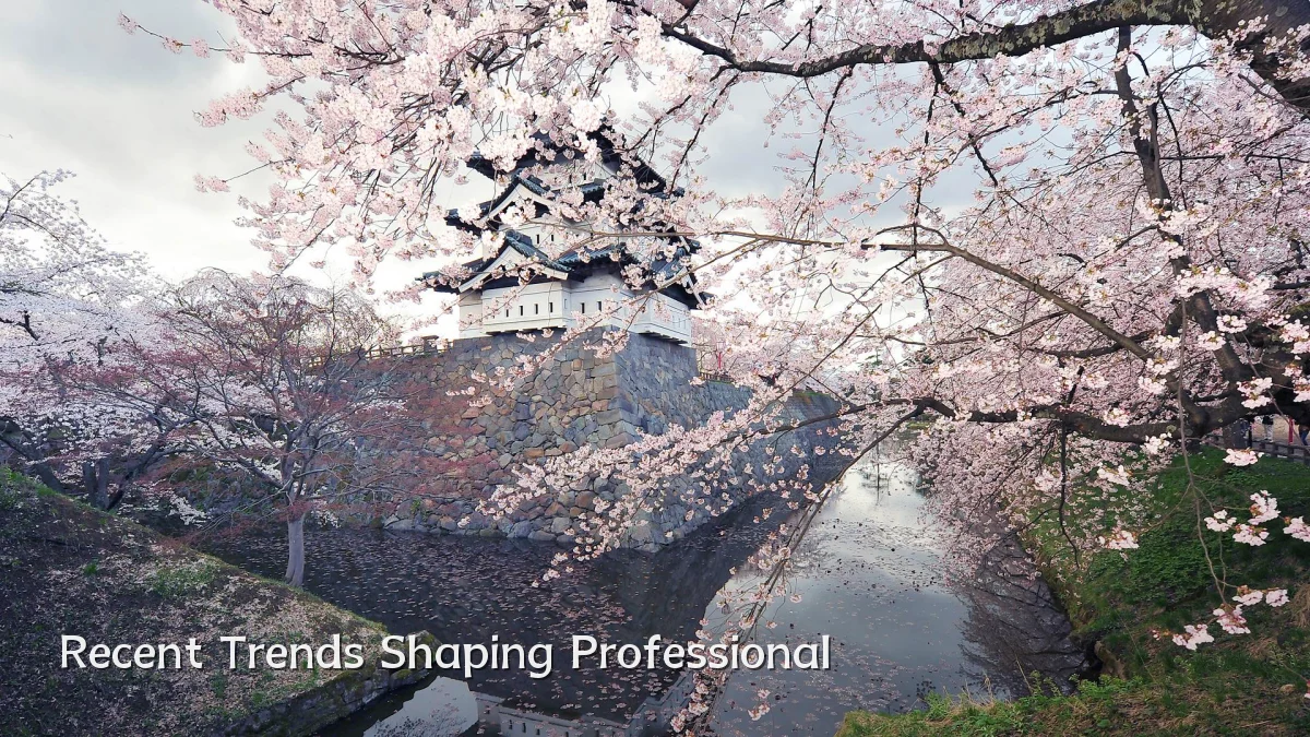 Recent Trends Shaping Professional