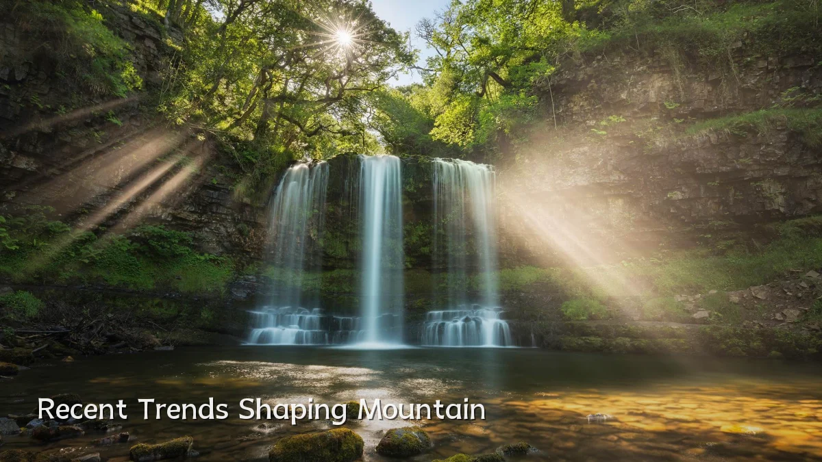 Recent Trends Shaping Mountain